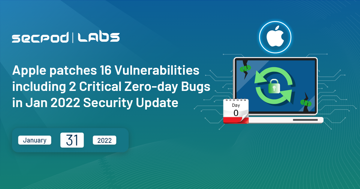 Microsoft fixes 6 Zero-day vulnerabilities and 49 flaws in November Patch Tuesday